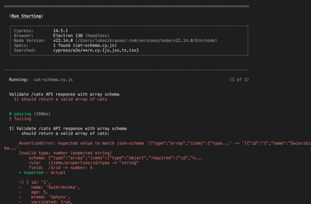 A terminal window displaying the output of a Cypress test run for validating a cat API response against a JSON schema, highlighting a failed test due to an unexpected data type.